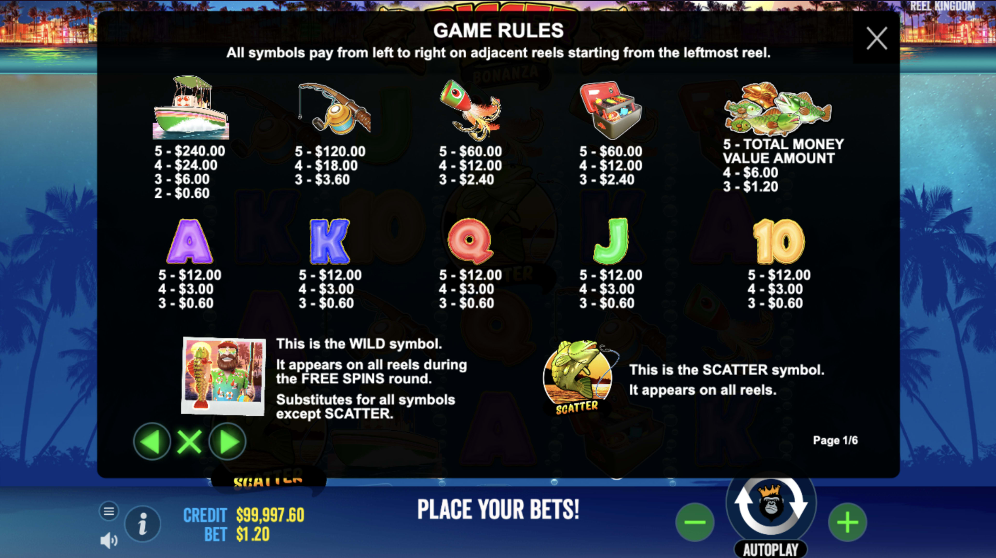 Paytable of Bigger Bass Bonanza Slot