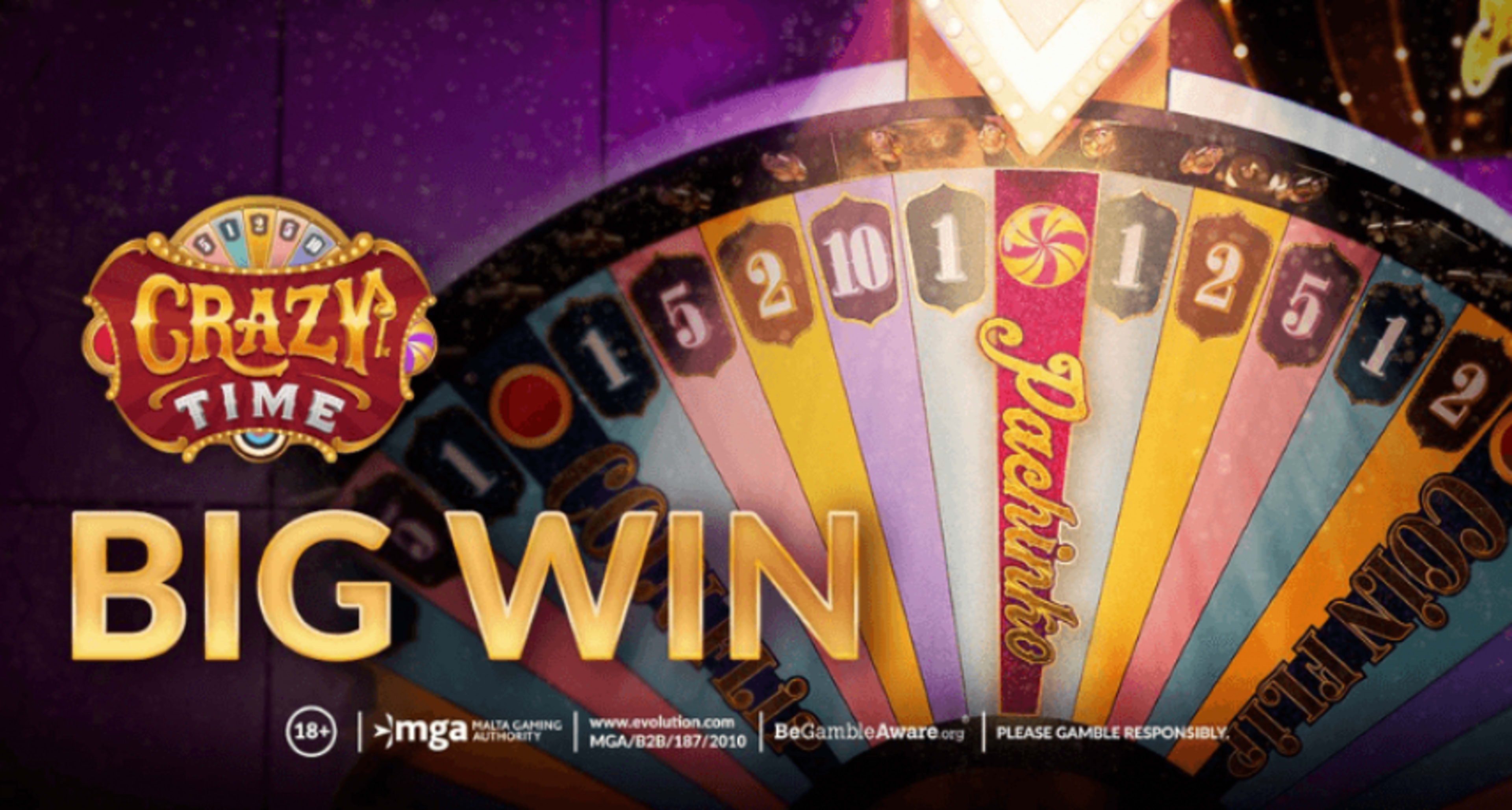 Предности и мане игре Црази Тиме уживо image