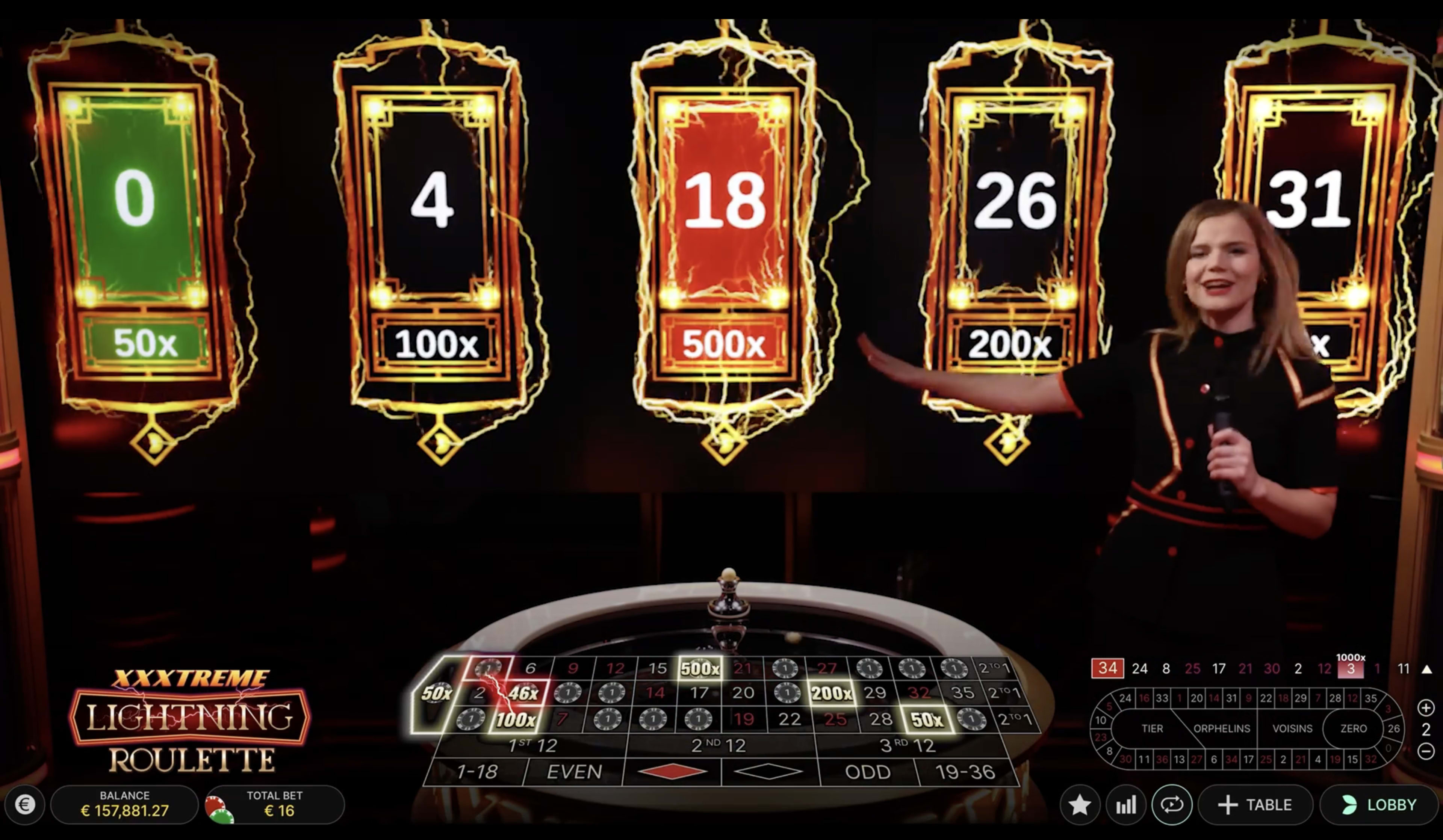 Strategies to Win at XXXtreme Lightning Roulette