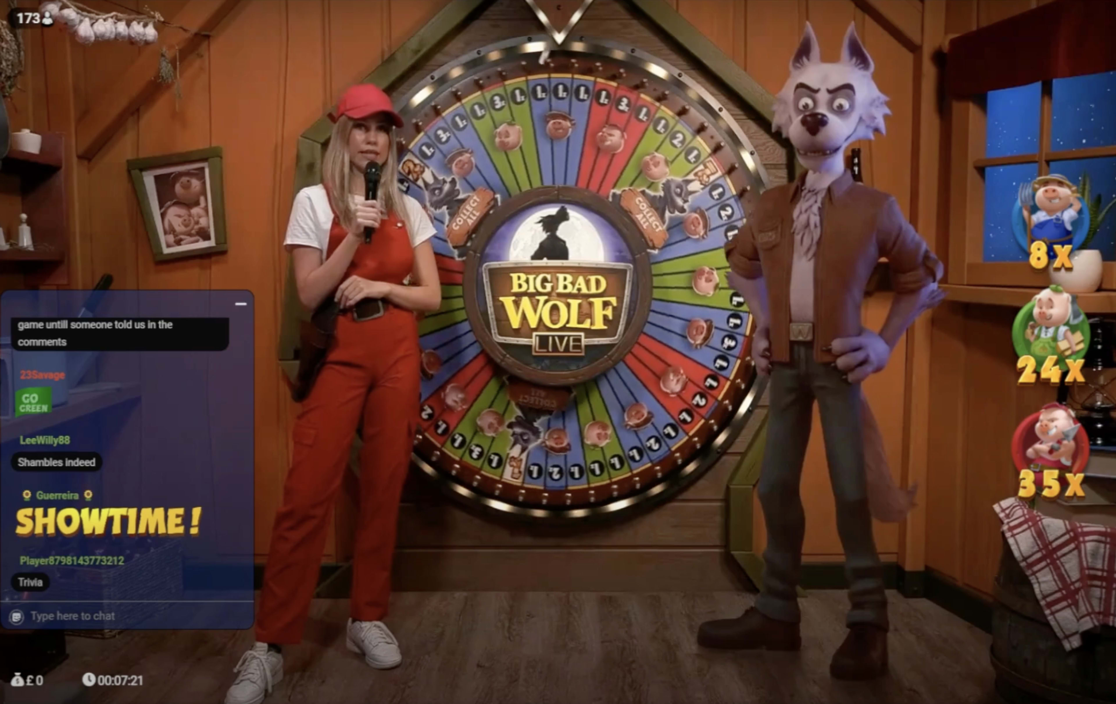 Strategies to Win at Big Bad Wolf