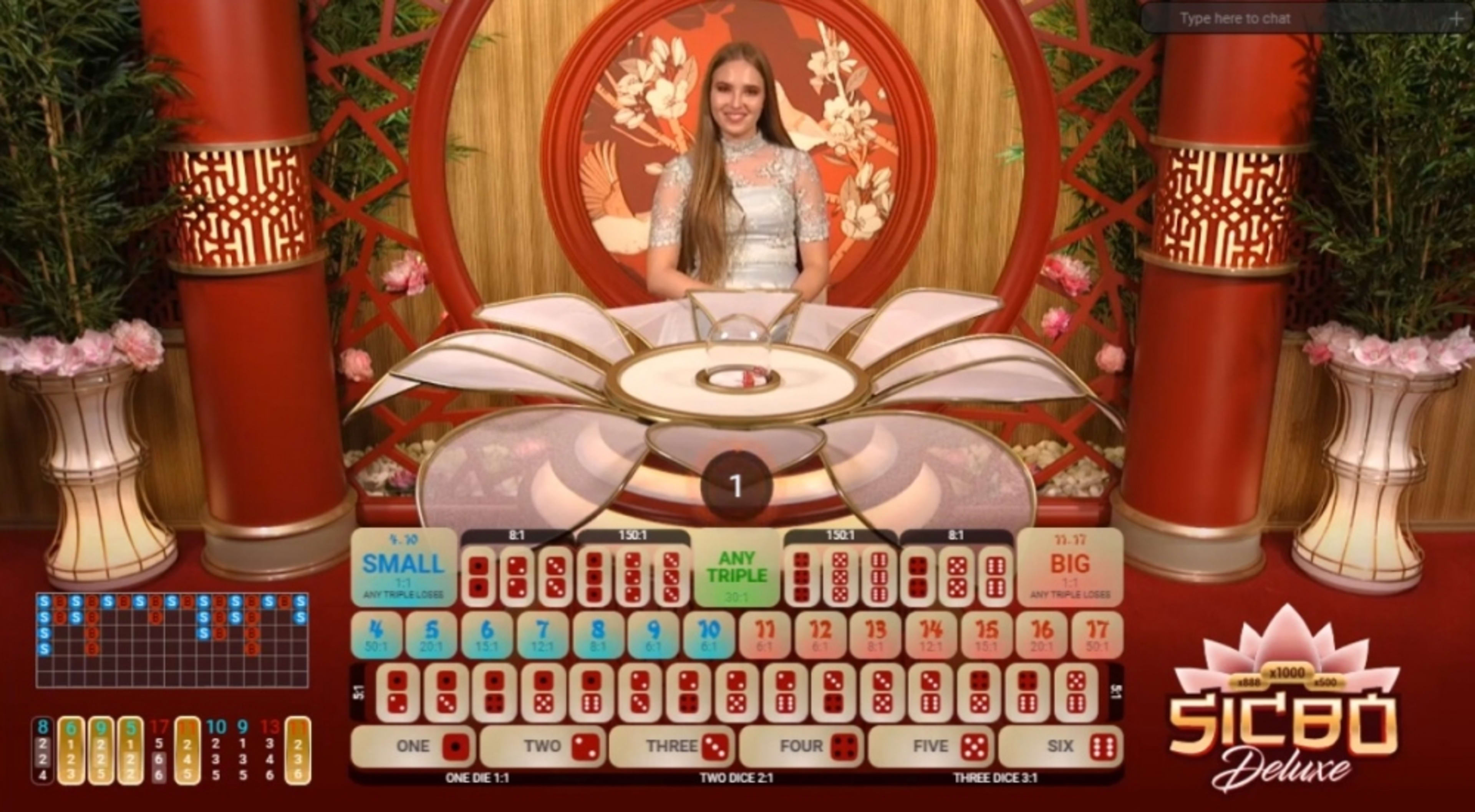 Strategies to Win at Live Sic Bo