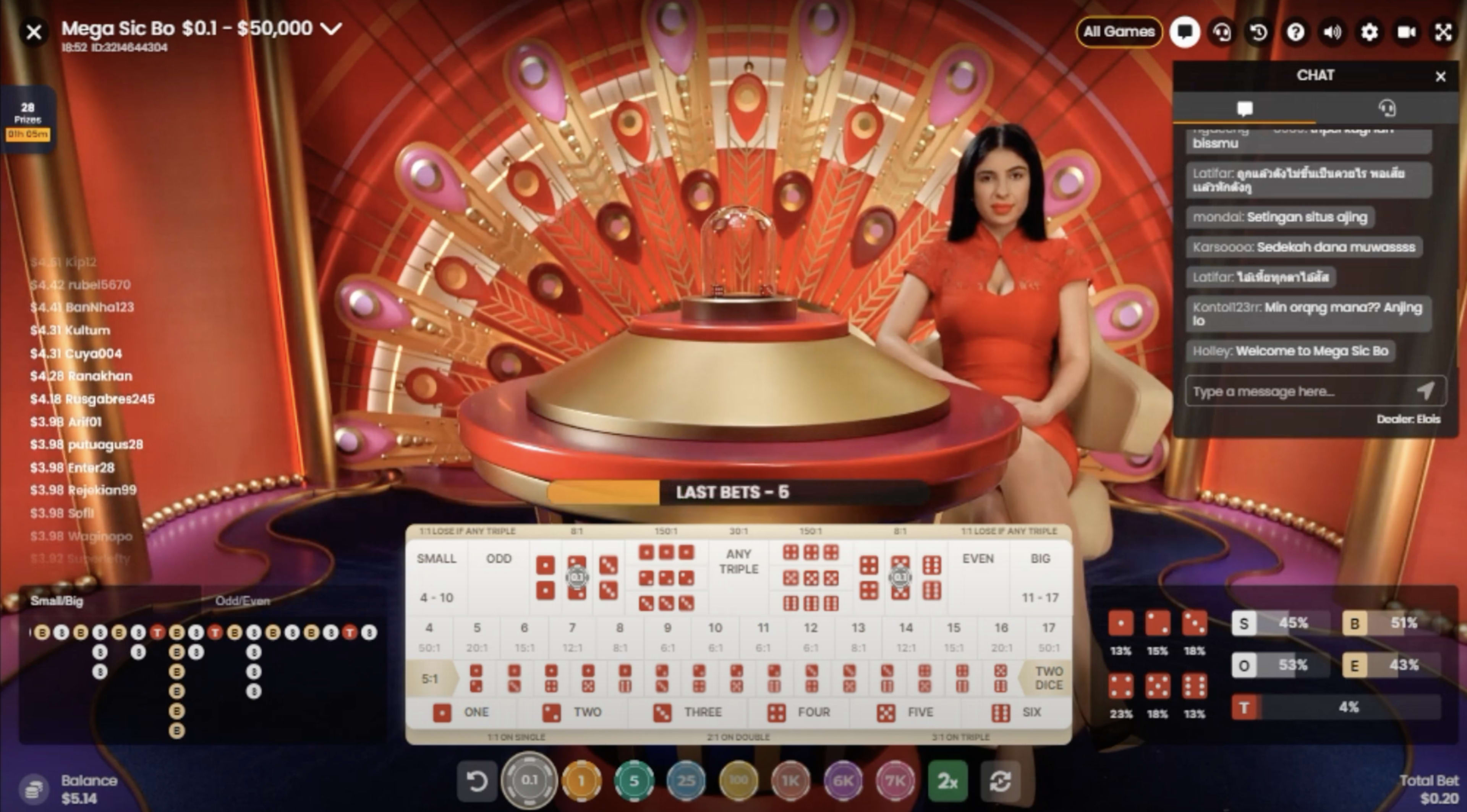 Mega Sic Bo Features and Bonus Rounds