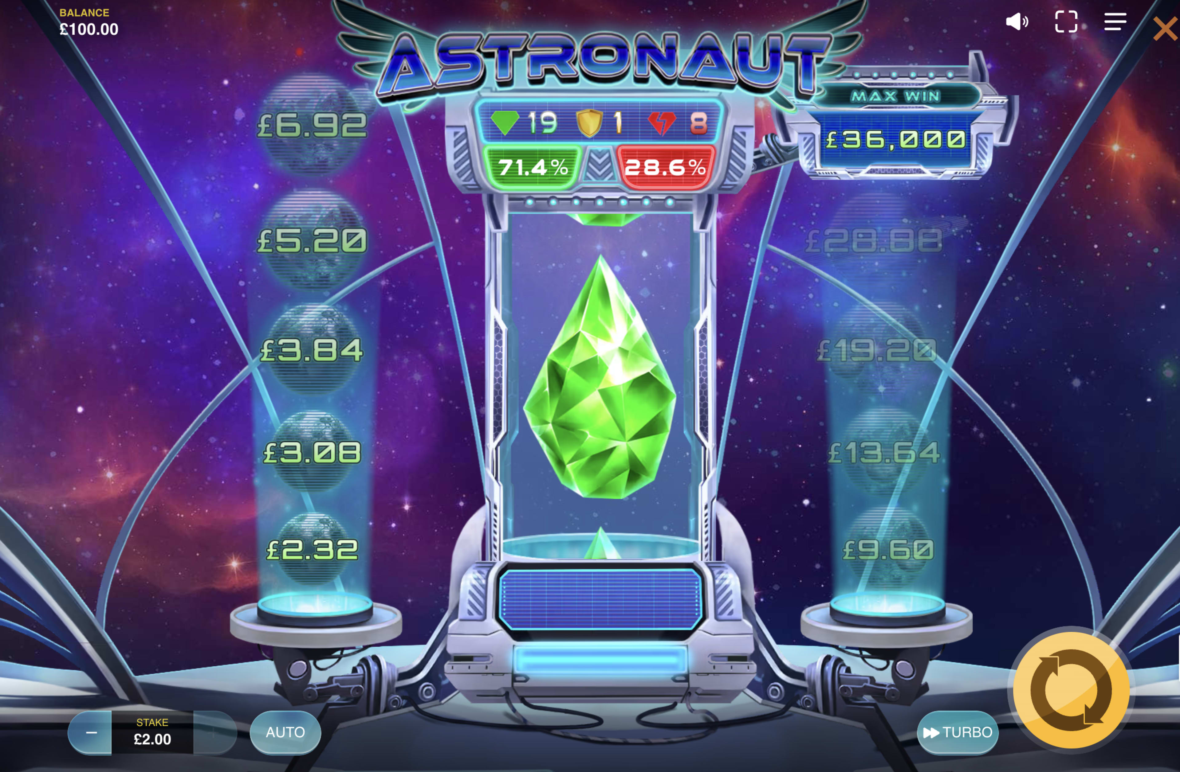 Reseña de Astronaut de Red Tiger Gaming