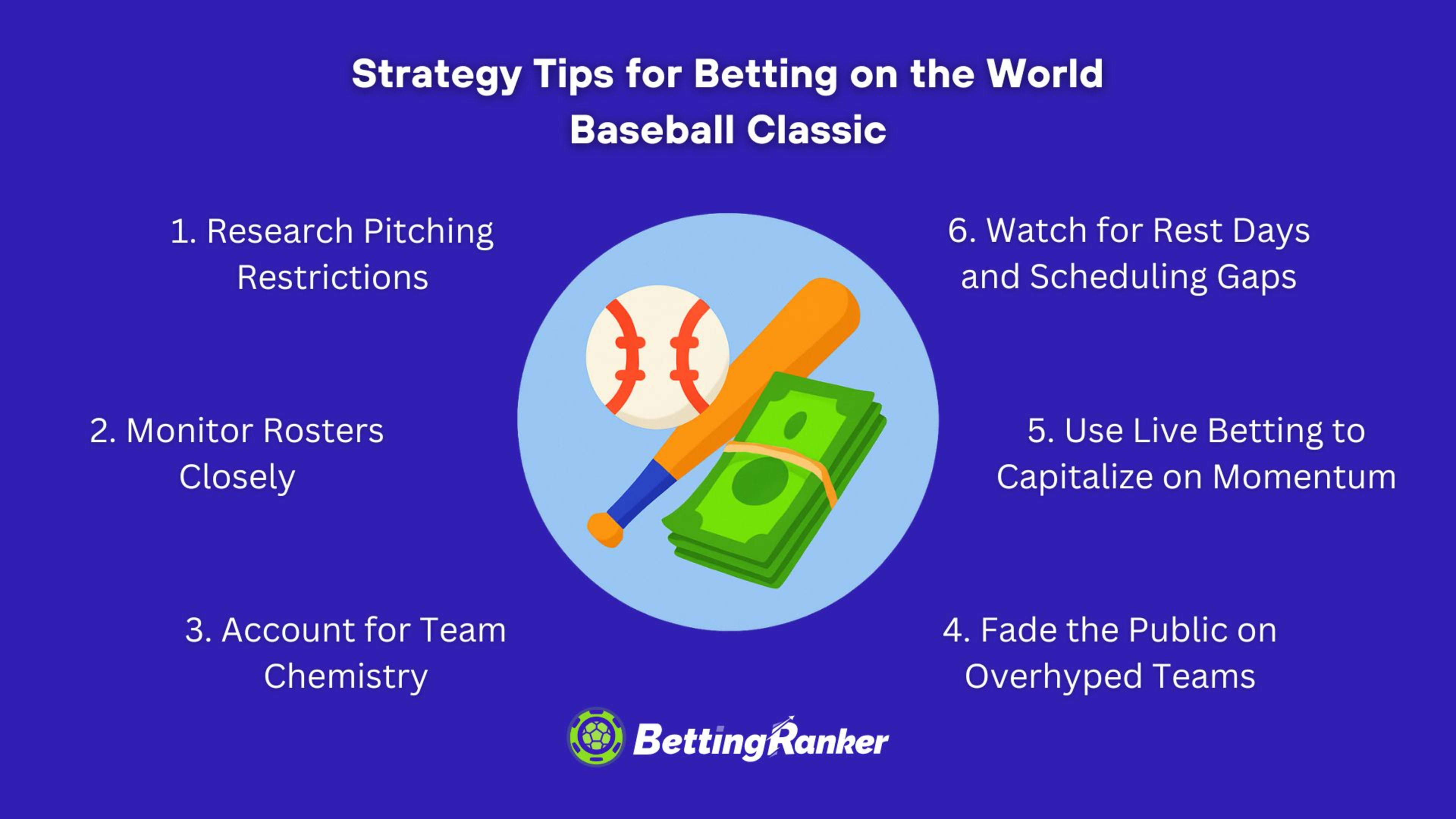 strategy tips for betting on the world baseball classic
