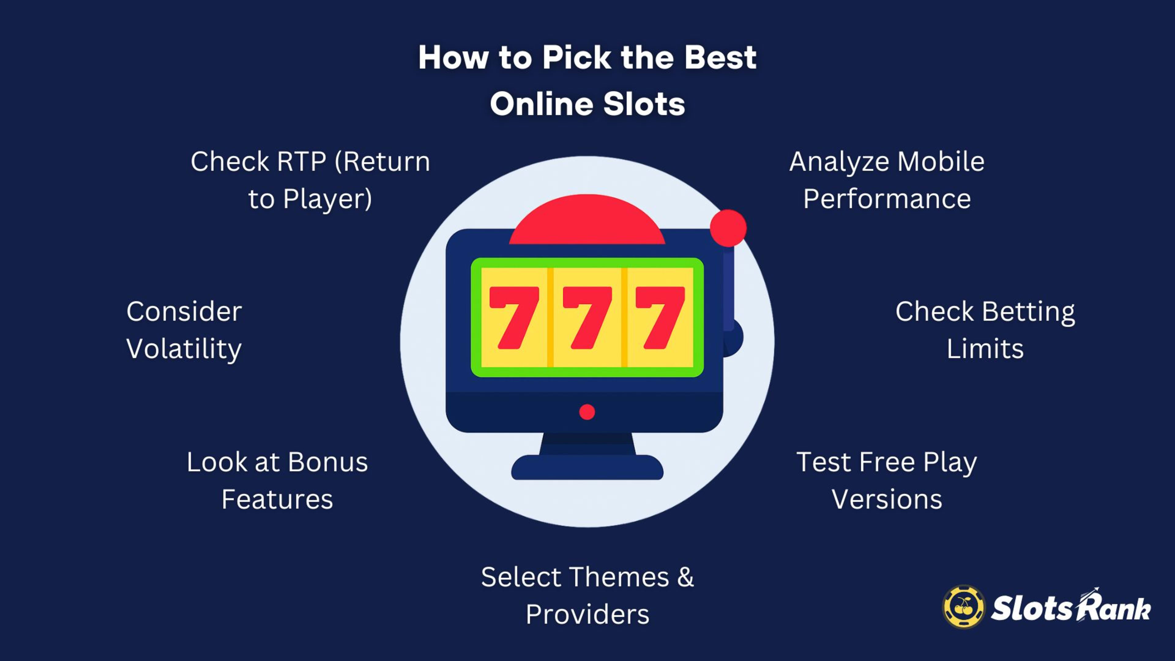 how to pick the best online slots