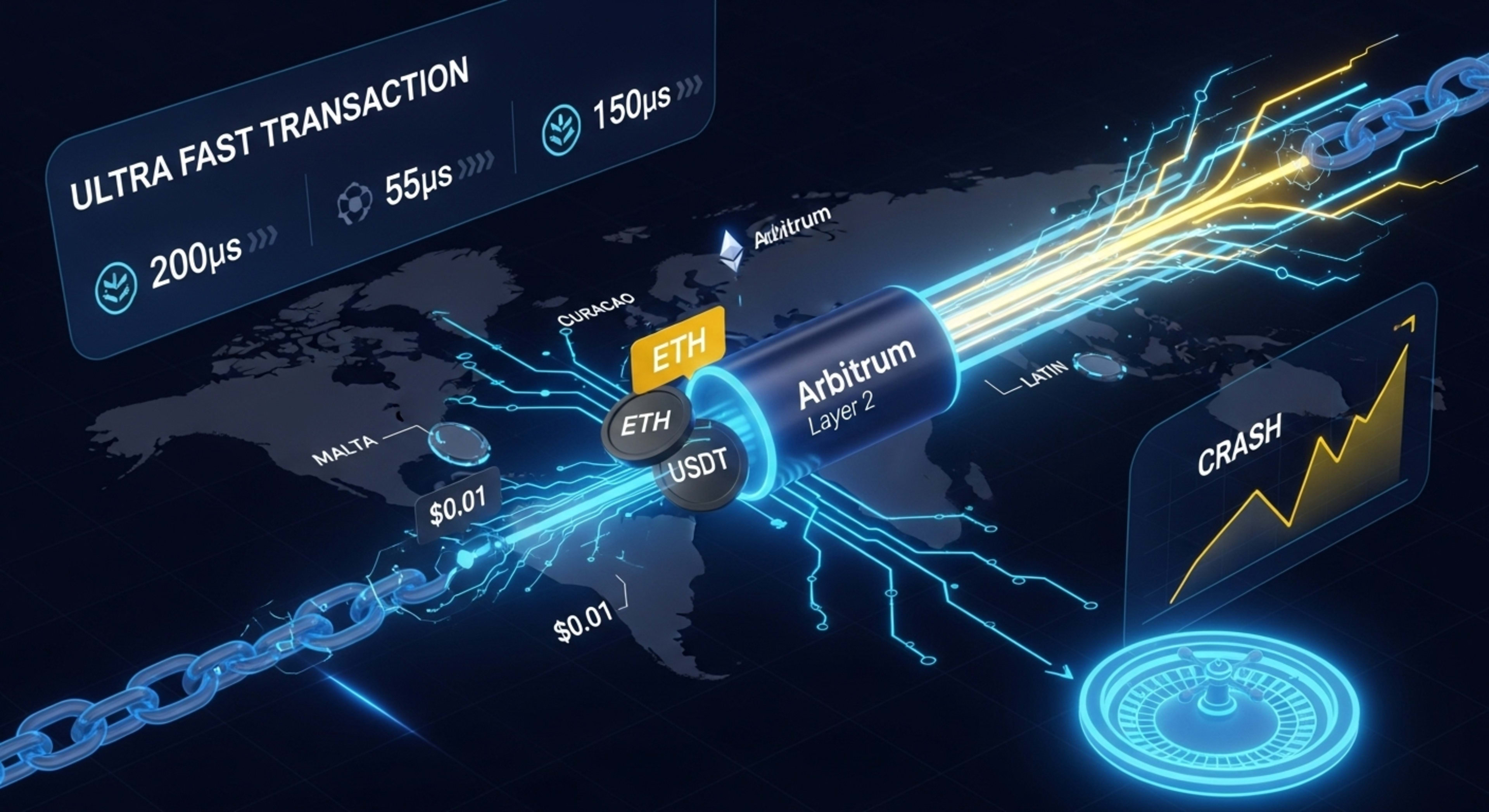 Stake Casino Integrates Arbitrum for Faster Crypto Bets