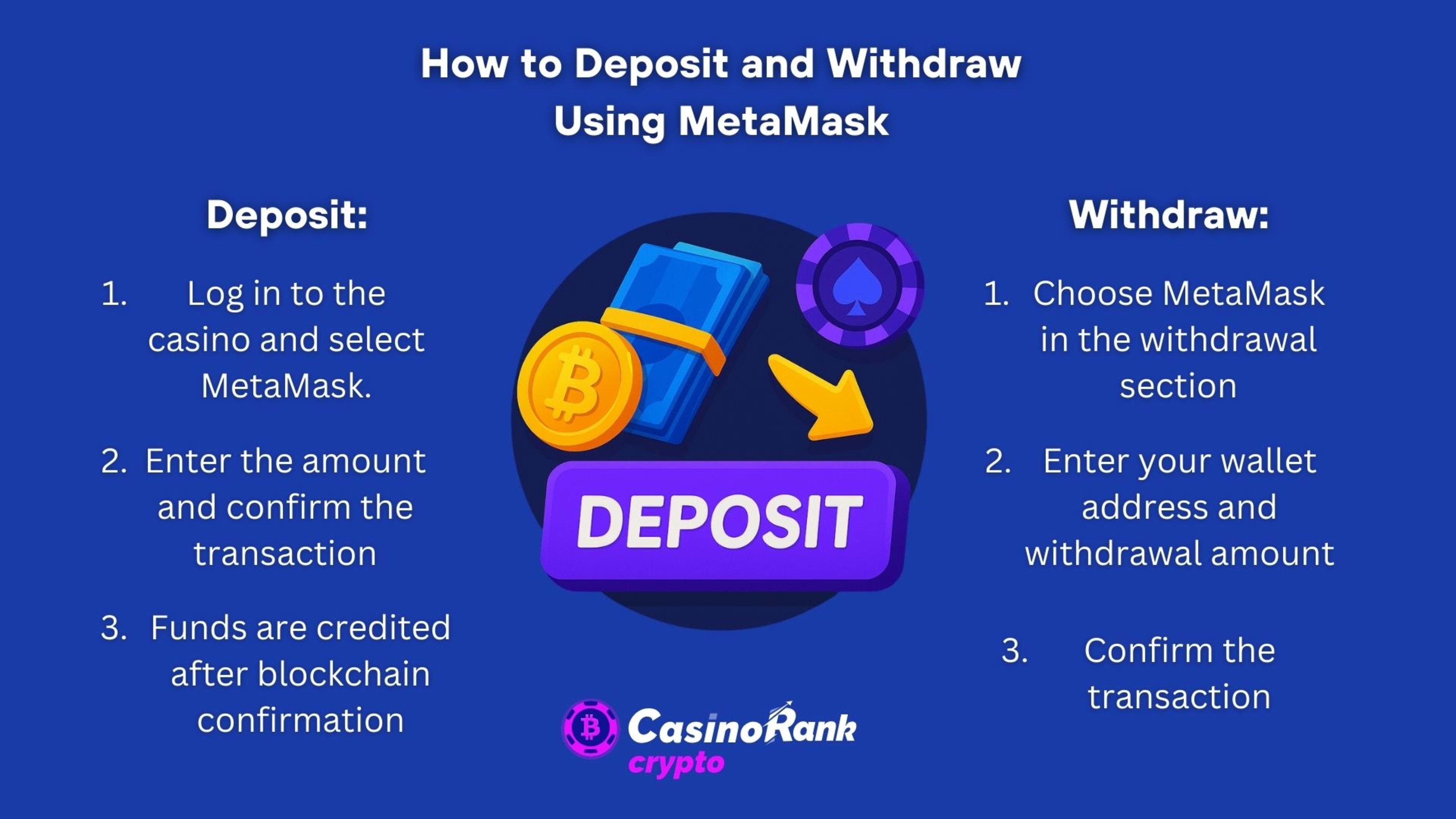 如何使用 metamask 在加密赌场充值