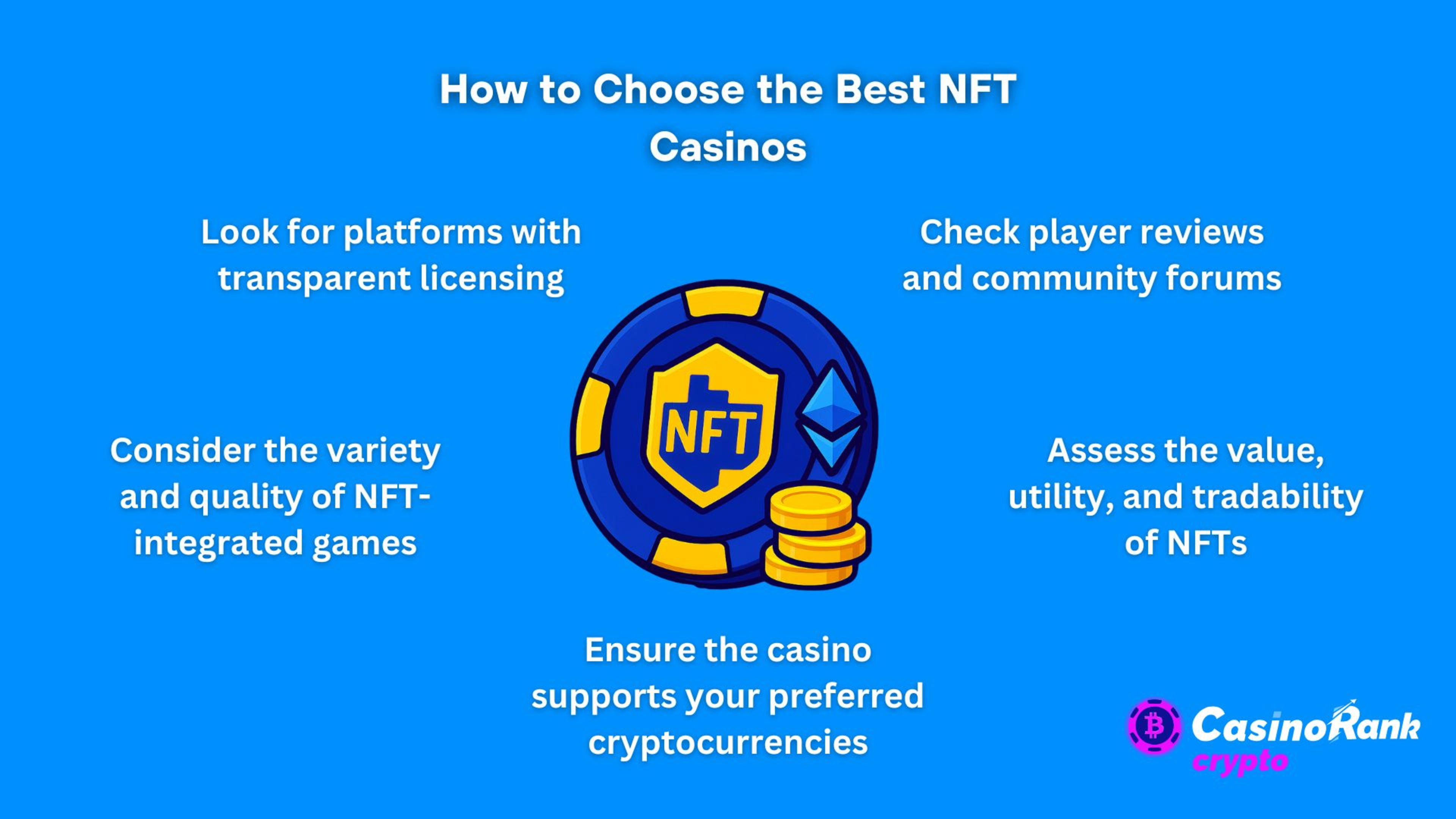 nft crypto casinos how to choose