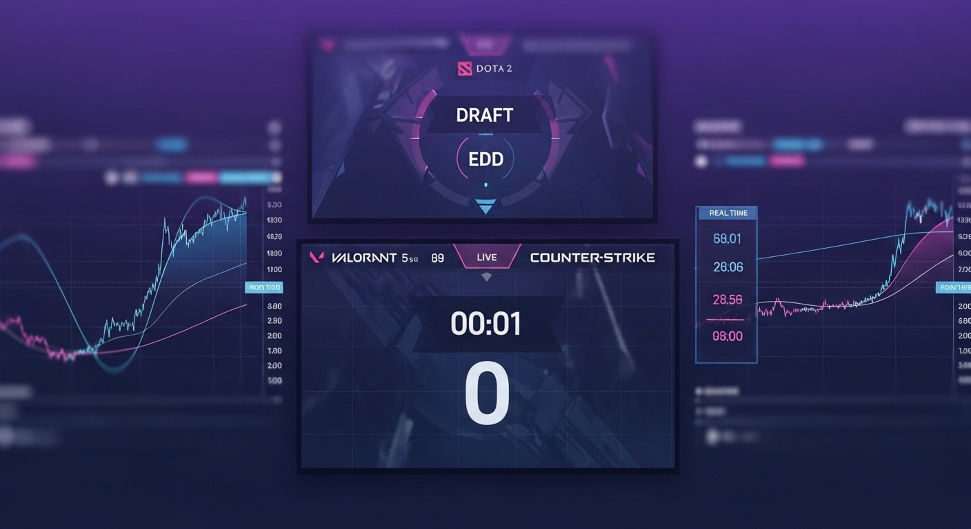 The Competitive Advantage of Timing in Esports Betting