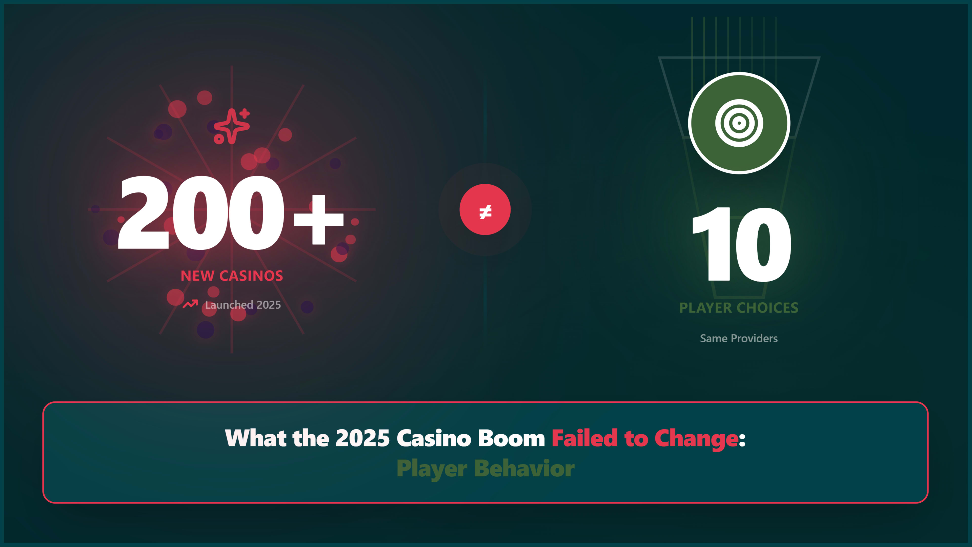 What the 2025 Casino Boom Failed to Change: Player Behavior image