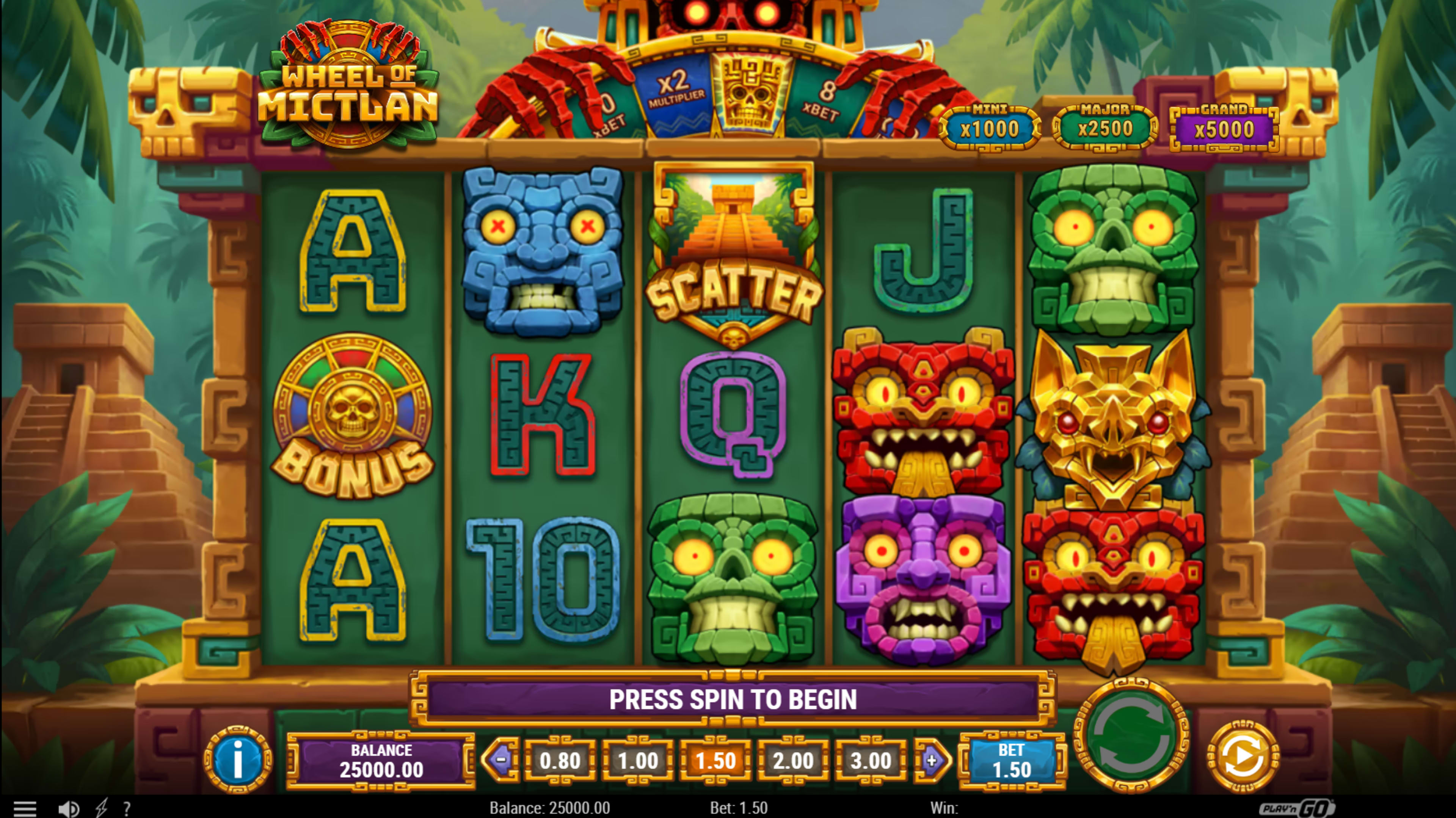 Wheel of Mictlan graphics with a backdrop of jungle silhouettes, pyramids, stone carvings, and glowing masks.