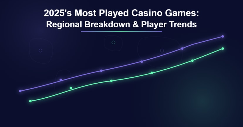 Most Played Casino Games of 2025: What Real Player Data Reveals