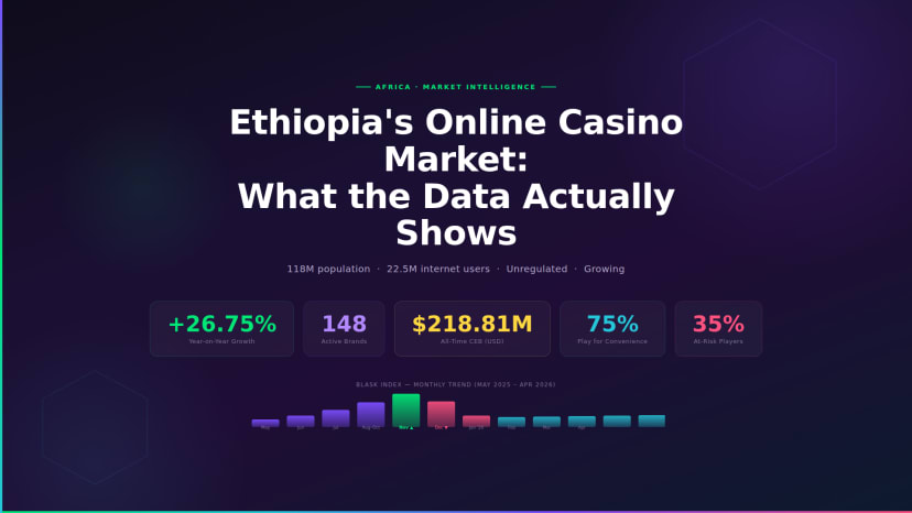 Ethiopia’s Online Casino Market Is Growing Fast—Here’s What the Numbers Say