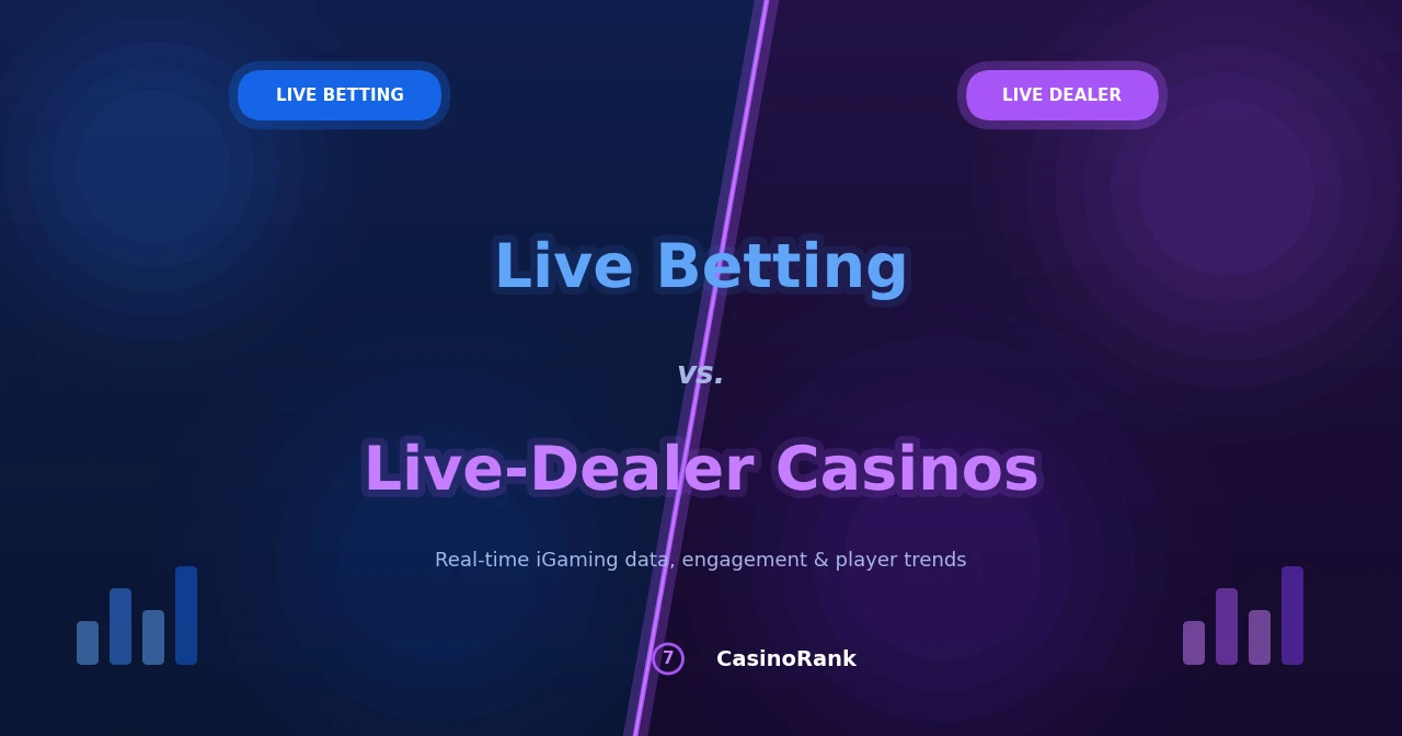 Tiesioginės lažybos ir “Live Dealer” kazino: kaip realaus laiko veiksmai keičia “iGaming”