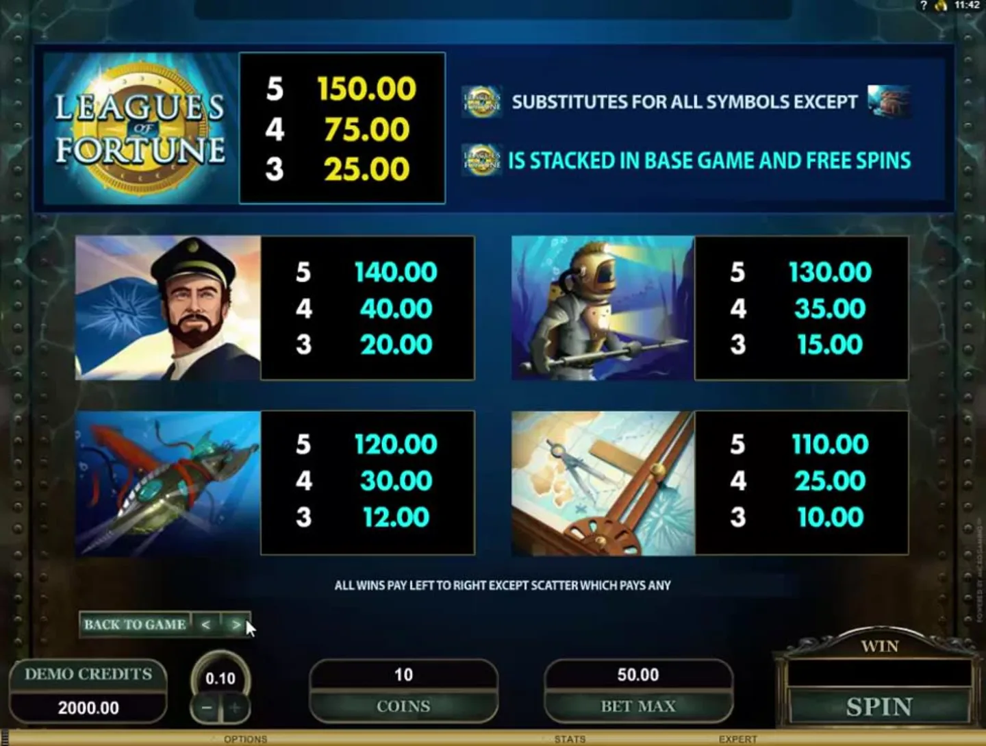 Leagues of Fortune - ආදර්ශනය සහ සමාලෝචනය 2026