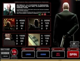Hitman - ආදර්ශනය සහ සමාලෝචනය 2026