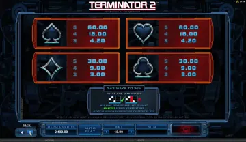 Terminator II