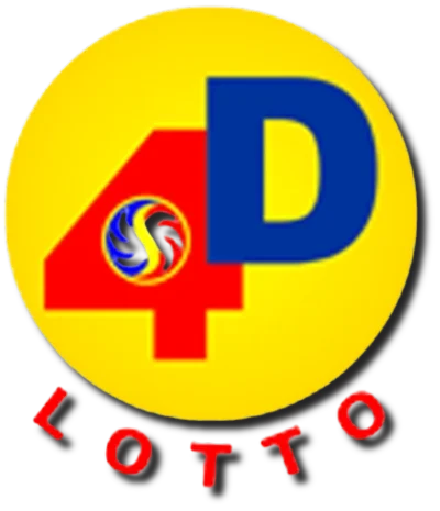 4D Lotto