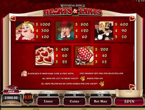 Rhyming Reels Hearts and Tarts - Demo & Top Casinos