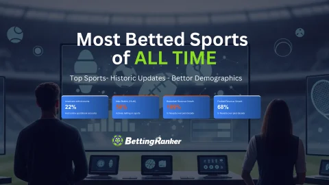 Most Betted Sports of All Time: BettingRanker’s Report | 2026 
