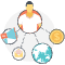 Referral Bonus