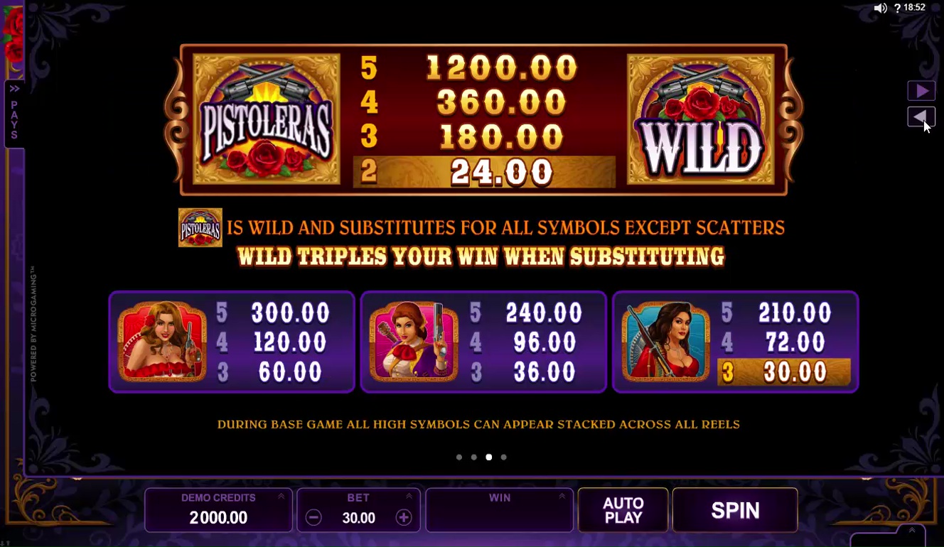 Roulette party Roulette party