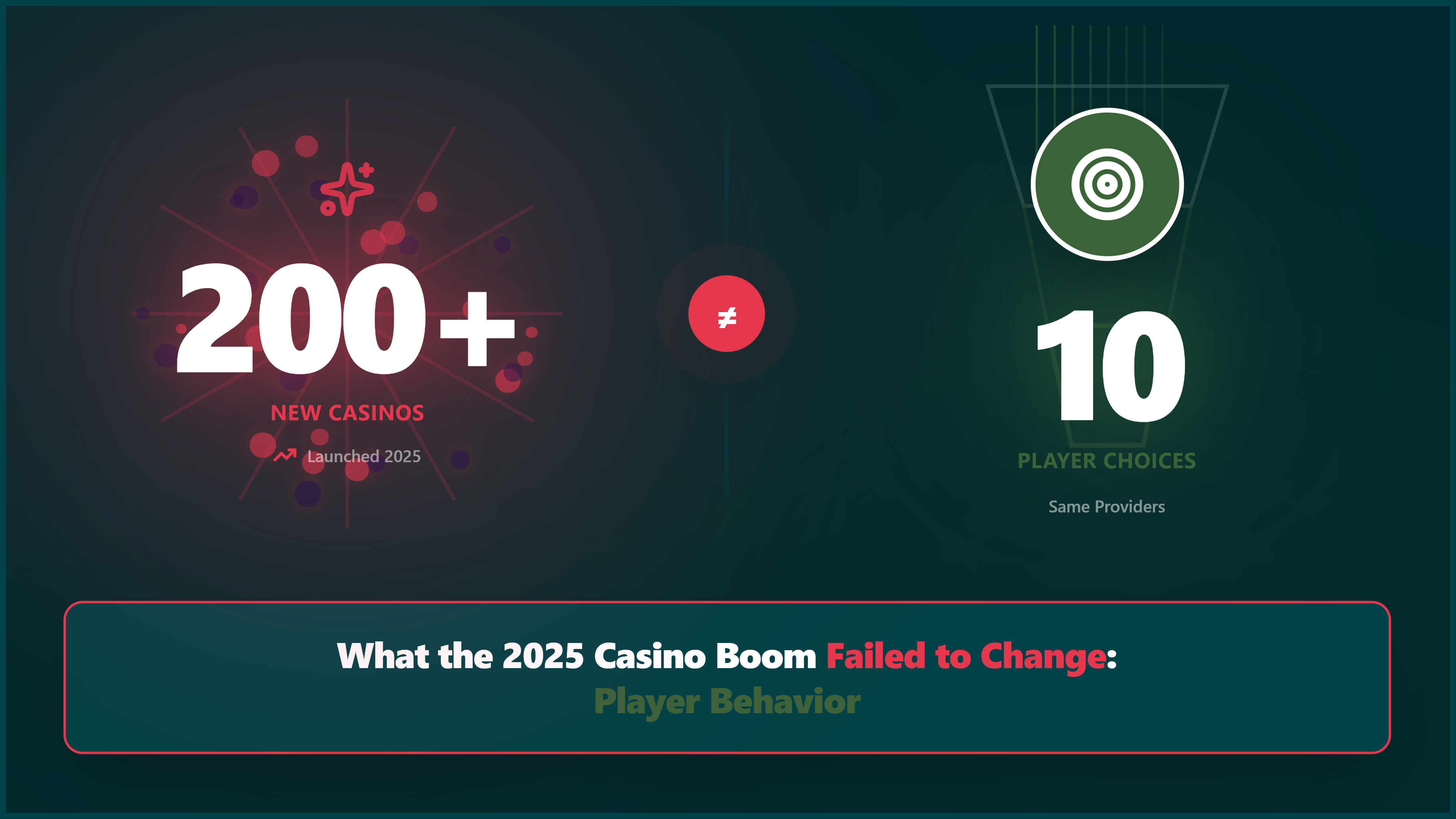 Vad Casino Boom 2025 misslyckades med att ändra: Spelarens beteende