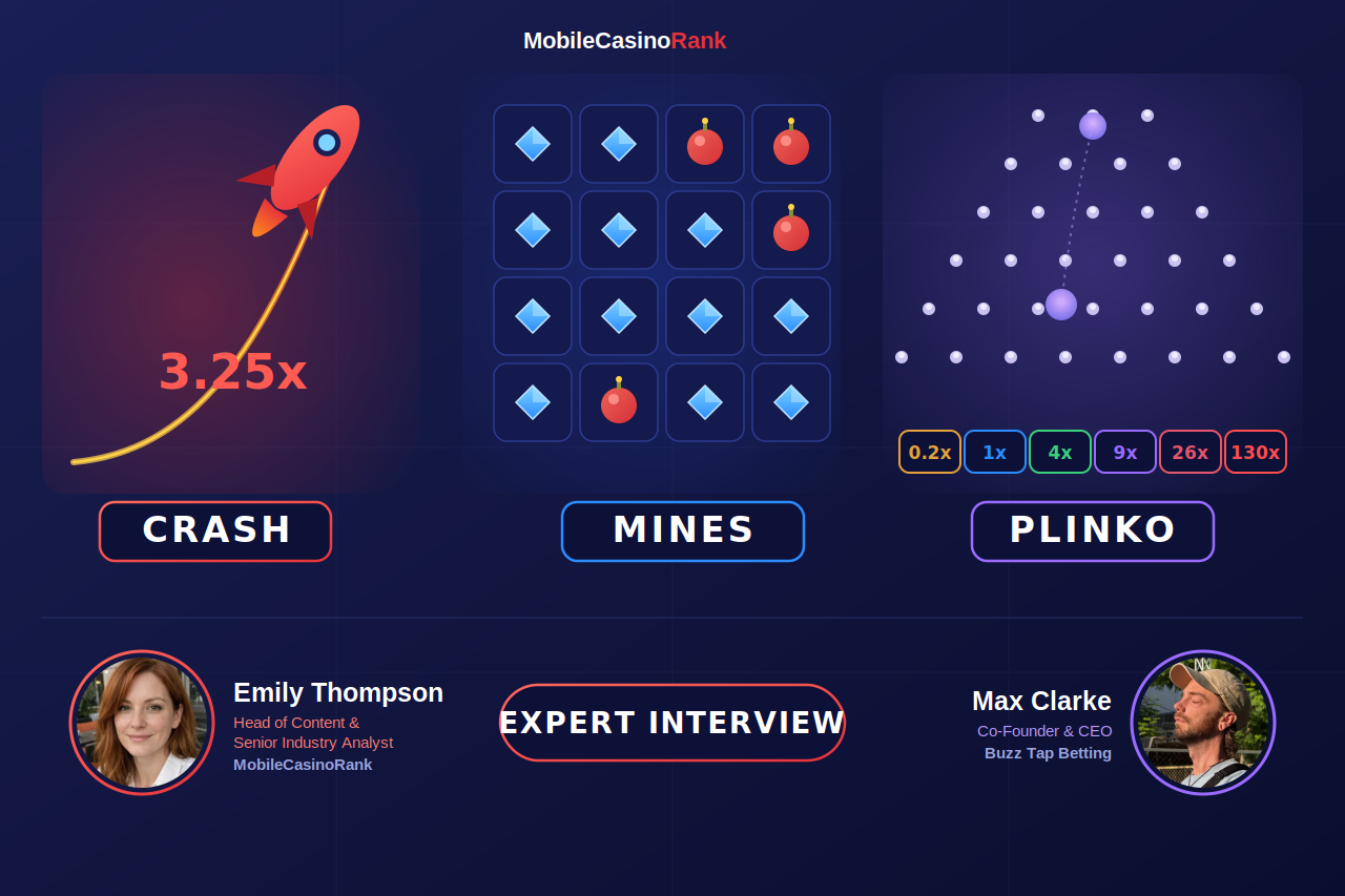 The Questions Players Are Actually Asking About Crash, Mines & Plinko