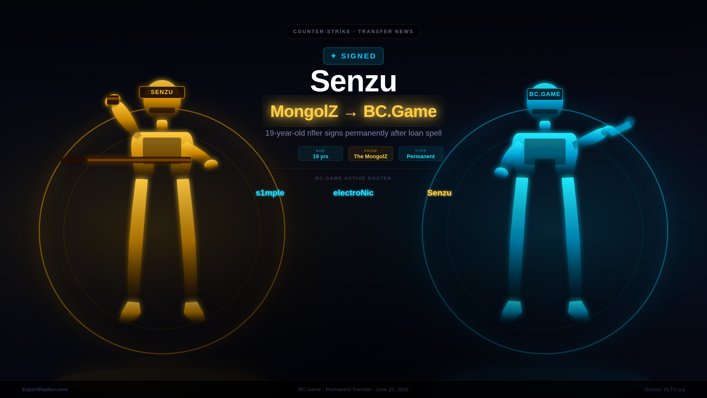 BC.Game Make Senzu Signing Permanent After MongolZ Loan
