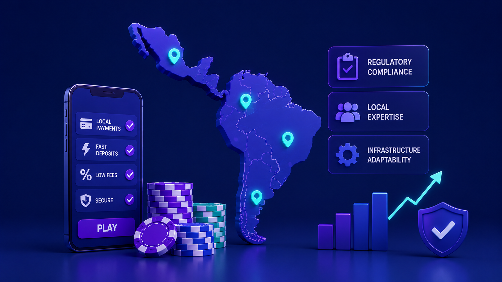 LatAm Operators Shift Focus From Market Entry to Sustainable Regional Infrastructure