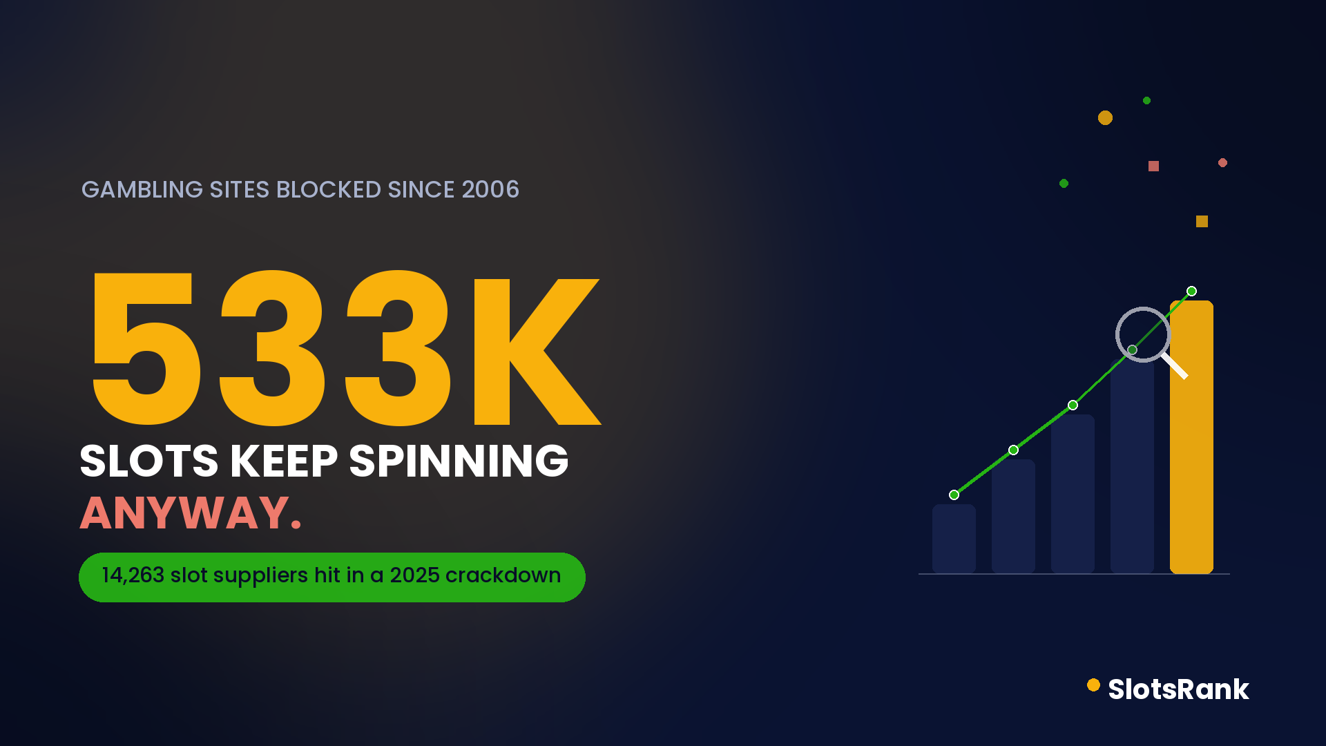 Turkiye Online Slots and the Blocking Paradox