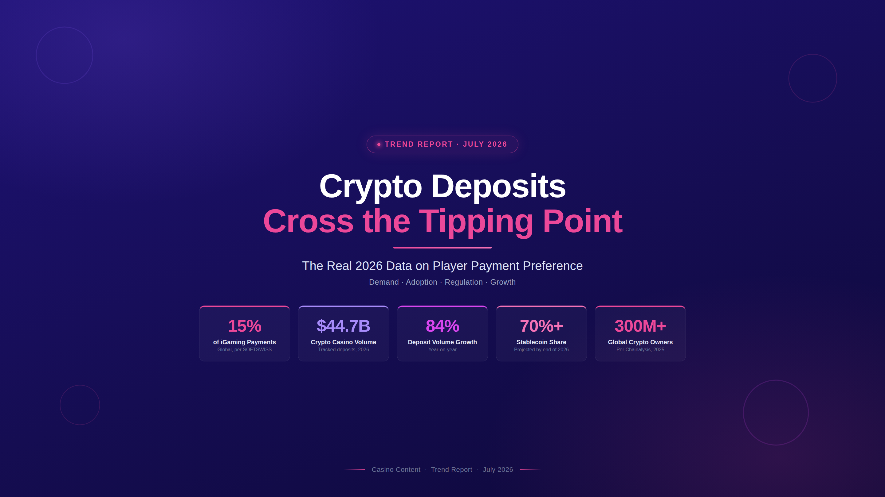 Crypto Has Crossed the Tipping Point as Players' First Choice for Casino Deposits