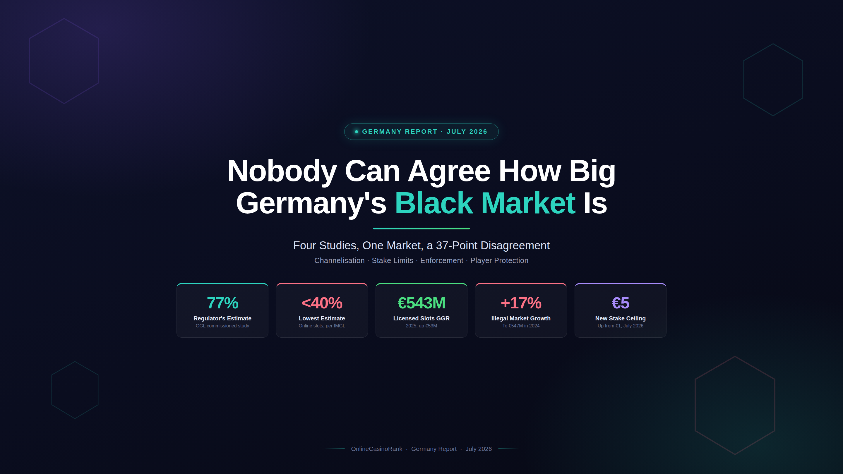 Nobody Can Agree How Big Germany's Online Gambling Black Market Actually Is
