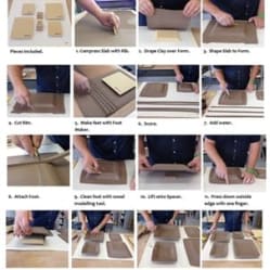 GR former til Keramikk