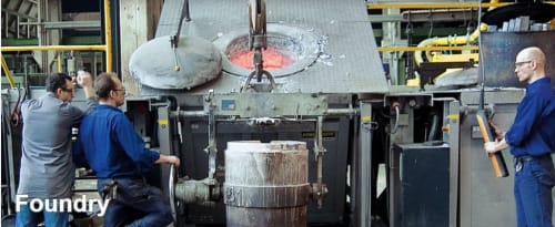 Foundry