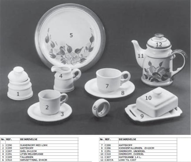 FROKOSTTALLERKEN Ø=18CM