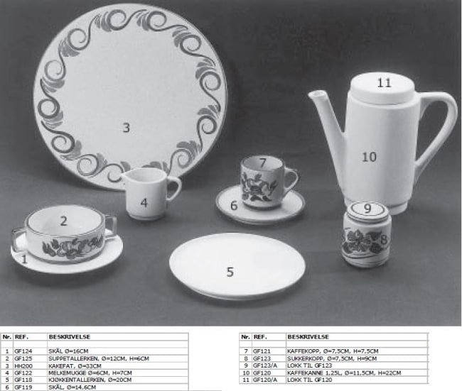 KAFFEKANNE 1 25L Ø=12CM   H=22CM