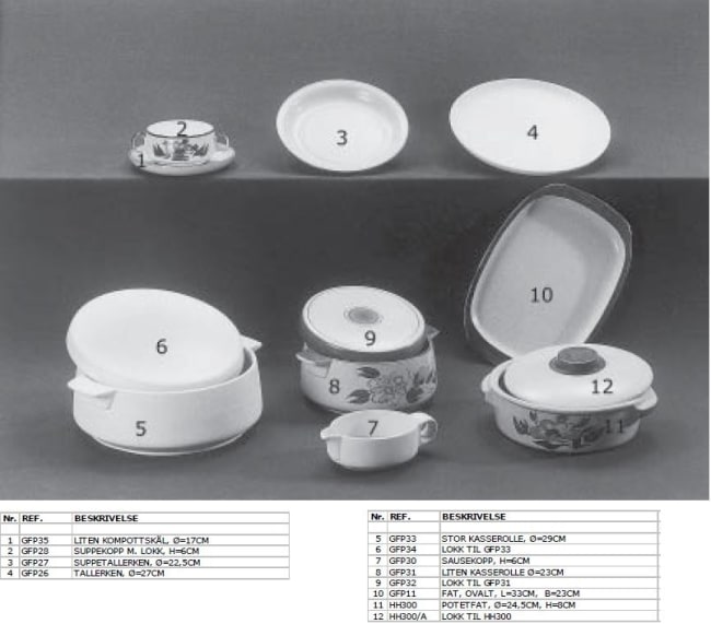 STOR KASSEROLLE, Ø=29CM