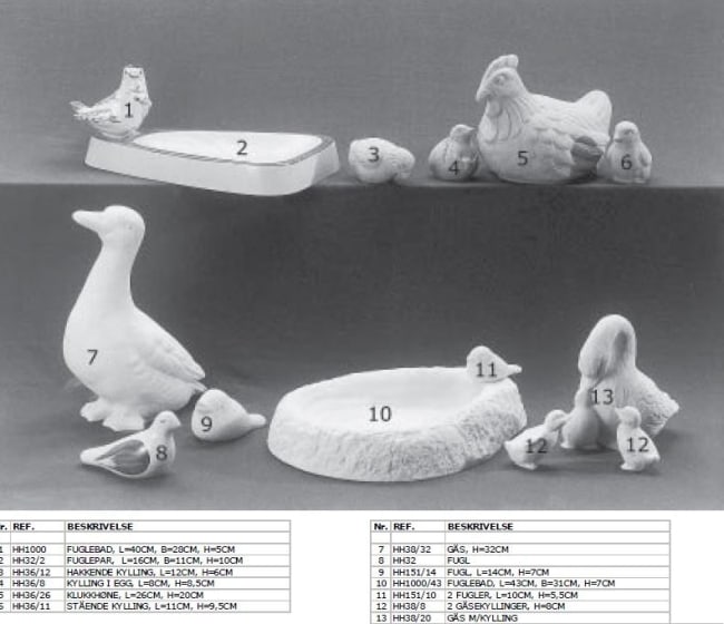 FUGLEBAD, L=40CM, B=28CM, H=5CM