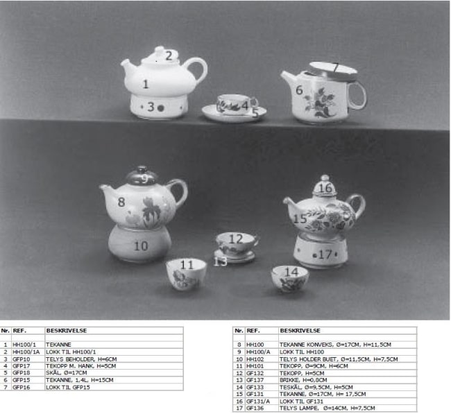TEKANNE KONVEKS, Ø=17CM,H=11,5CM