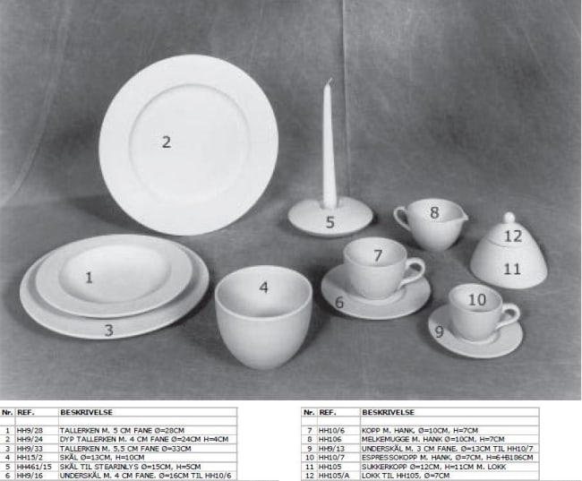 SUKKERKOPP M. LOKK, Ø=12CM, H=11CM