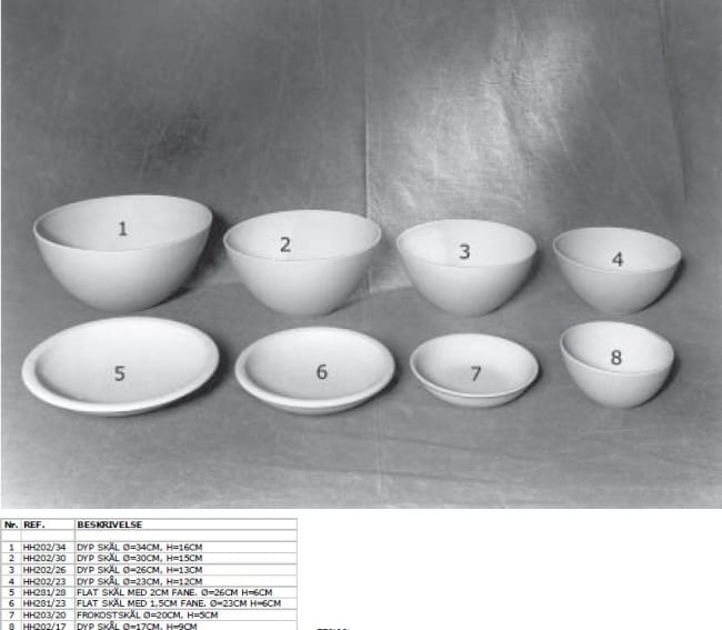 DYP SKÅL Ø=30CM, H=15CM