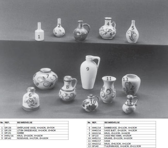 KRUKKEVASE, Ø=11CM, H=15CM