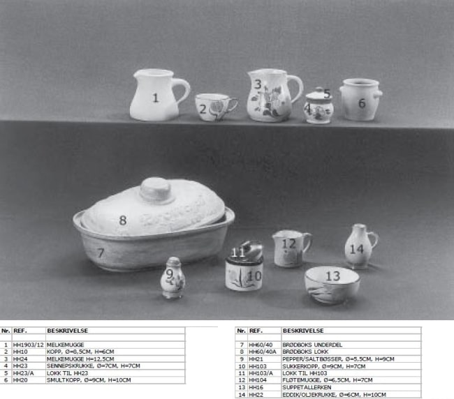 BRØDBOKS UNDERDEL, L=40CM, B=26CM, H=11CM