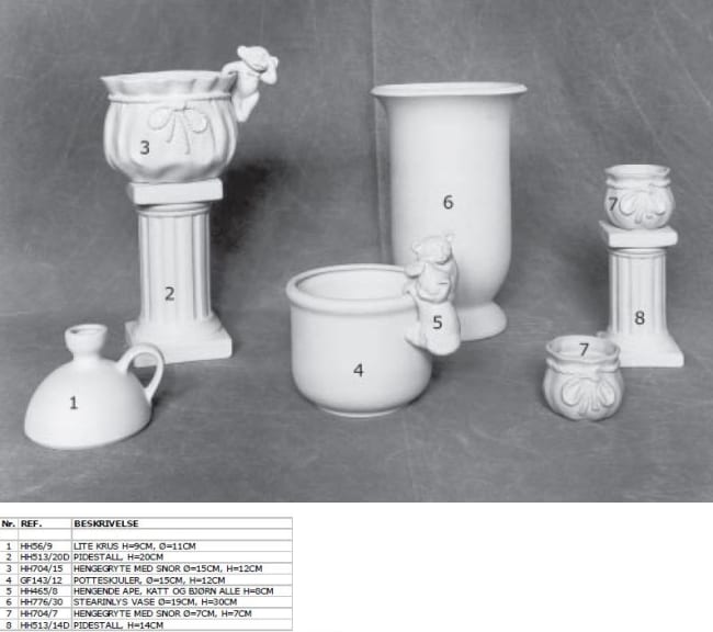 STEARINLYS HOLDER Ø=19CM, H=30CM