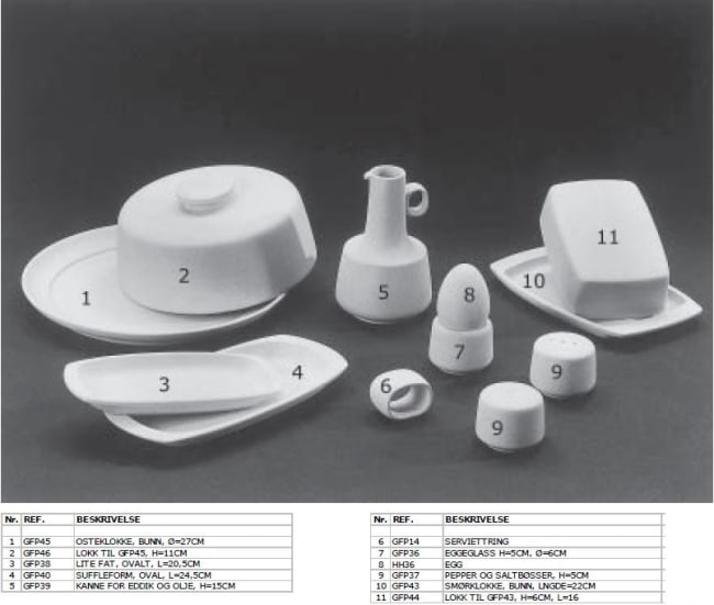 LITE FAT OVALT, L=24,5CM