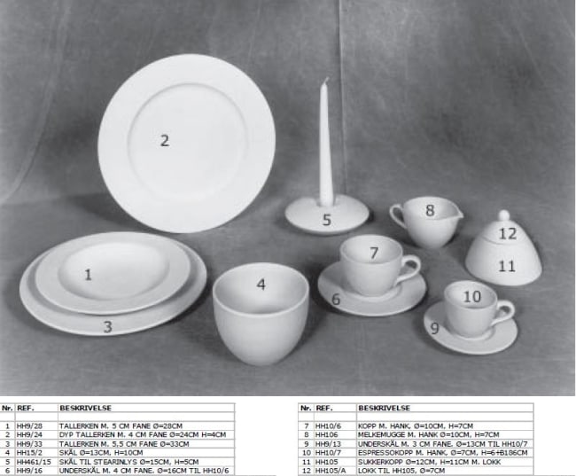 LOKK TIL HH105, Ø=7CM