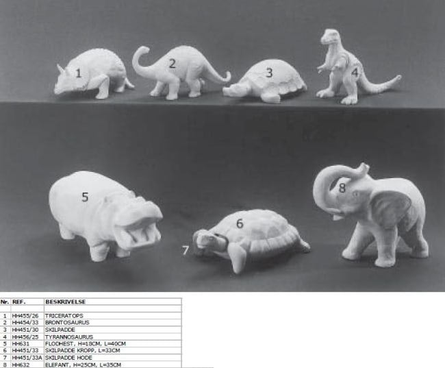 TRICERATOPS L=26CM, B=14CM, H=13CM