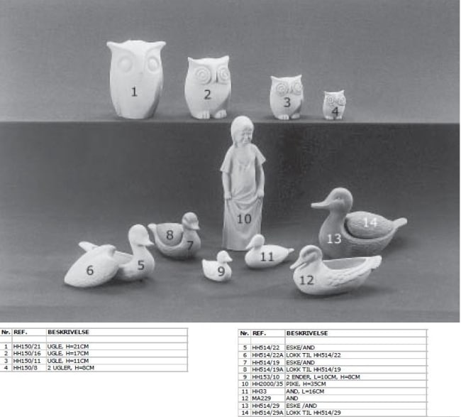 ESKE/AND L=22CM, B=10CM,H=15CM