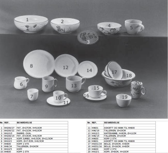 ASJETT OG HANK TIL HH600, Ø=15,5CM, H=2CM